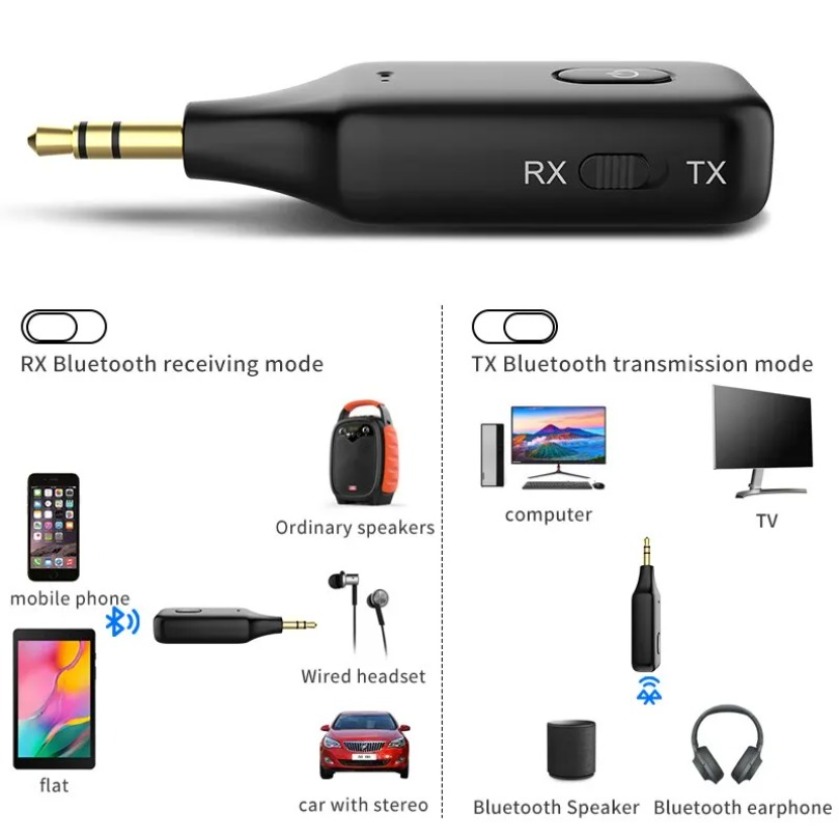 Adaptador de Áudio Sem Fio XIK - Robot Bluetooth Car avaliação e preço