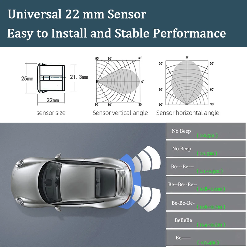 Kit de Sensores de Estacioname - Infrared Obstacle Sensor avaliação e preço