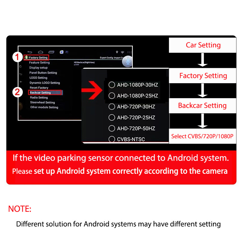 Sensor de Estacionamento CVBS  - Infrared Obstacle Sensor avaliação e preço