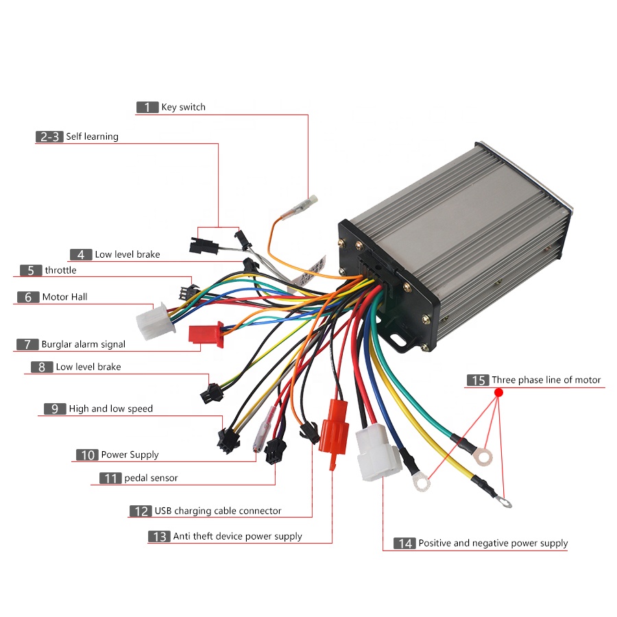 Controlador de Motor DC 48V 60 - Dc Motor avaliação e preço