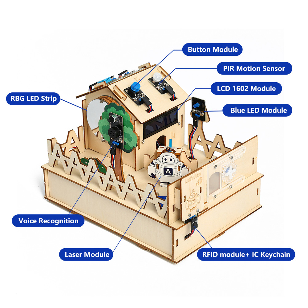 ACEBOTT-DIY Smart Home Kit par - Stm32 Robot avaliação e preço