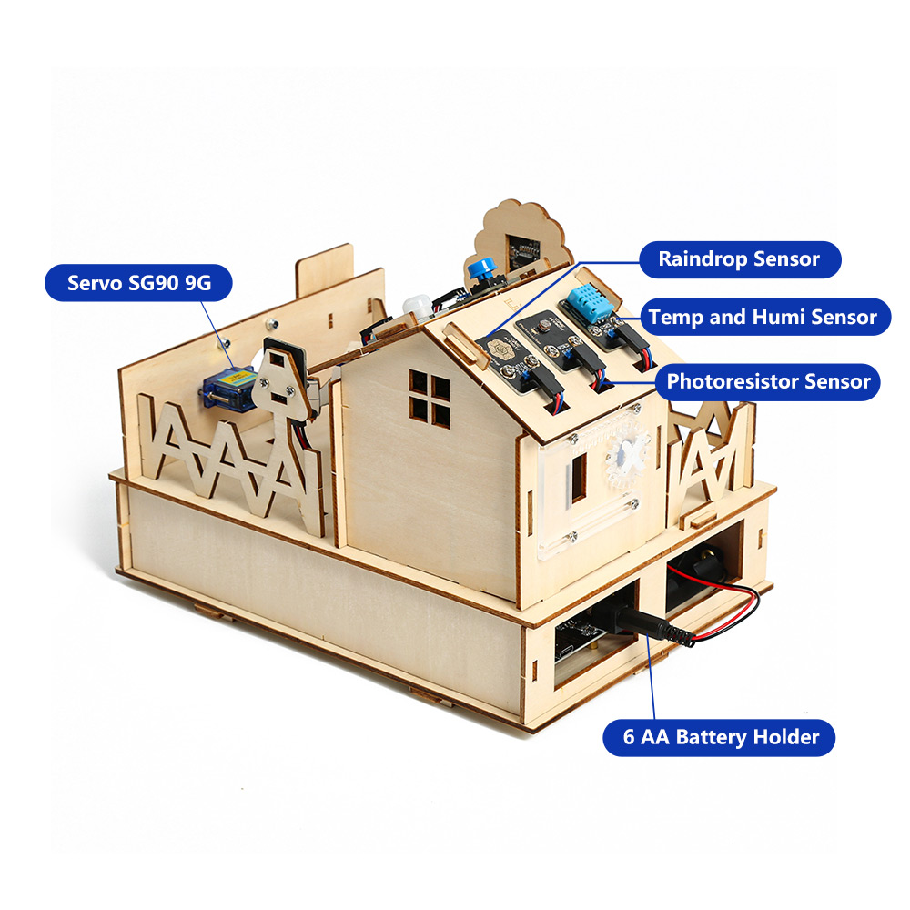 ACEBOTT-DIY Smart Home Kit par - Stm32 Robot avaliação e preço