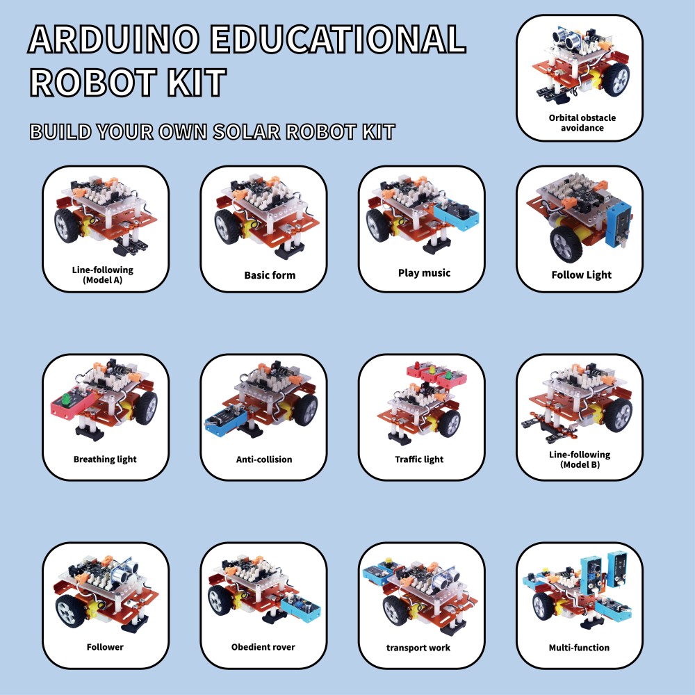 Kit de Robótica WEEEMAKE para  - Robotics Kit avaliação e preço