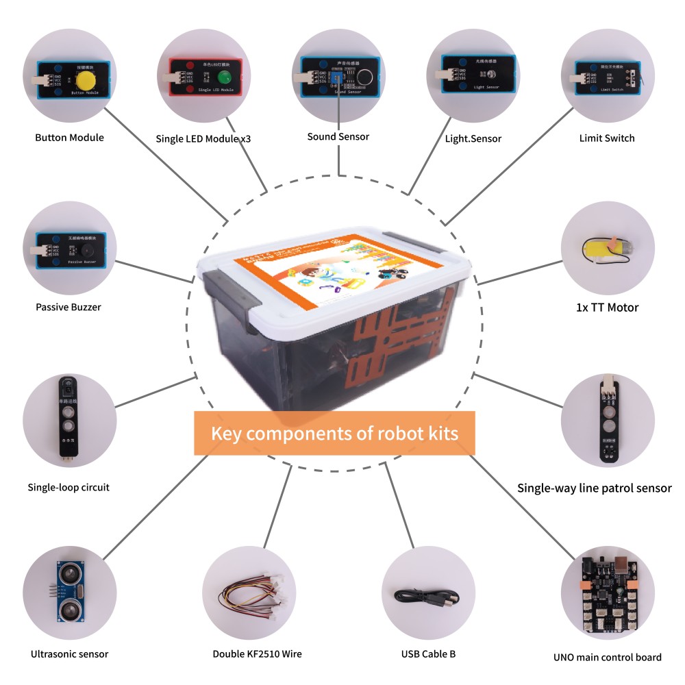 Kit de Robótica WEEEMAKE para  - Robotics Kit avaliação e preço